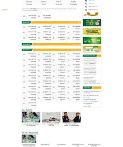 Theme wordpress bán sim số đẹp