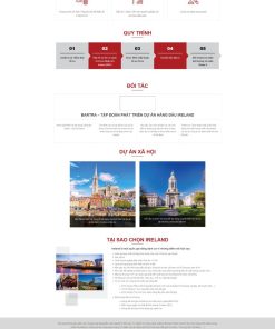 Theme wordpress định cư du học