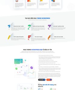 Theme wordpress shop bán theme miliweb