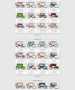 Theme wordpress web bán theme muatheme