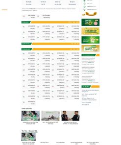 Theme wordpress bán sim số đẹp