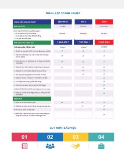 Theme wordpress công ty kế toán thuế